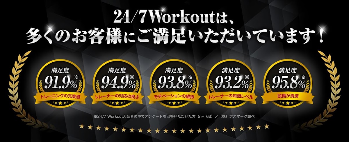 24/7ワークアウト 浜松店