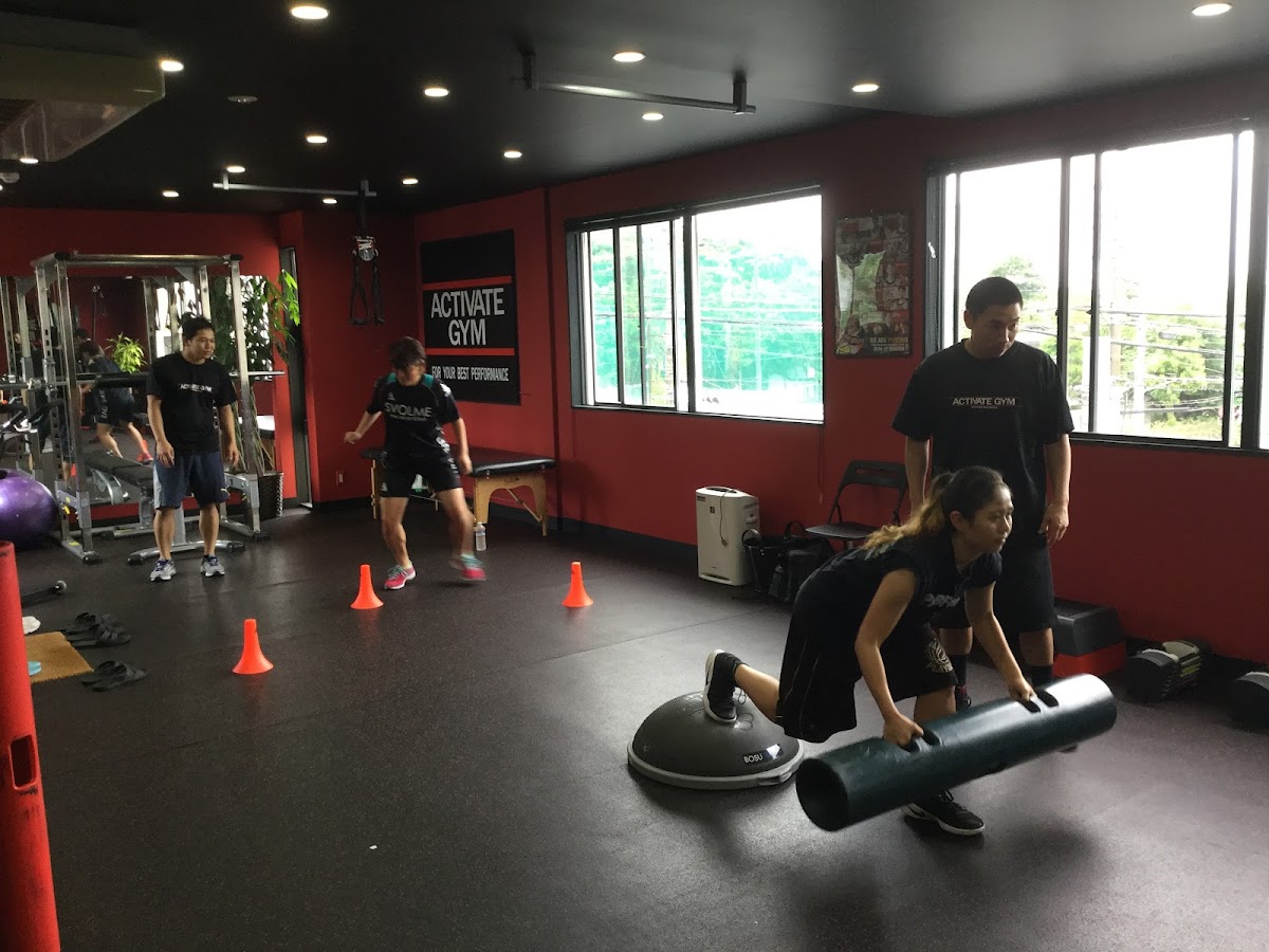ACTIVATEGYM